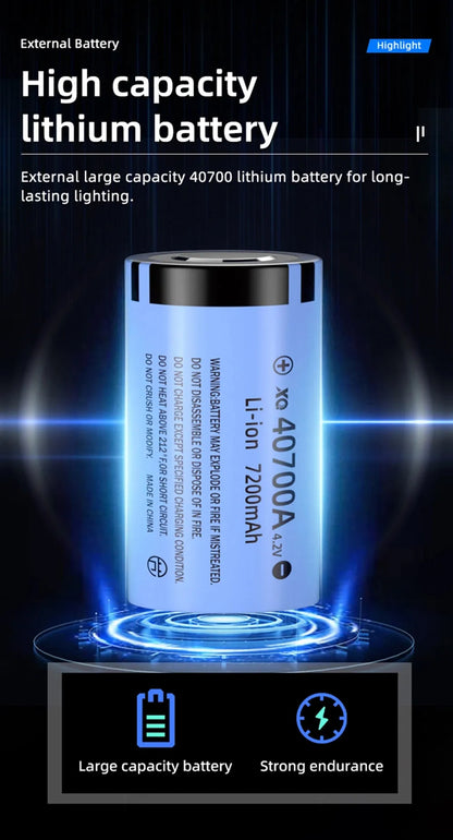 Sandsberg | Hochleistungs-LED-Taschenlampe