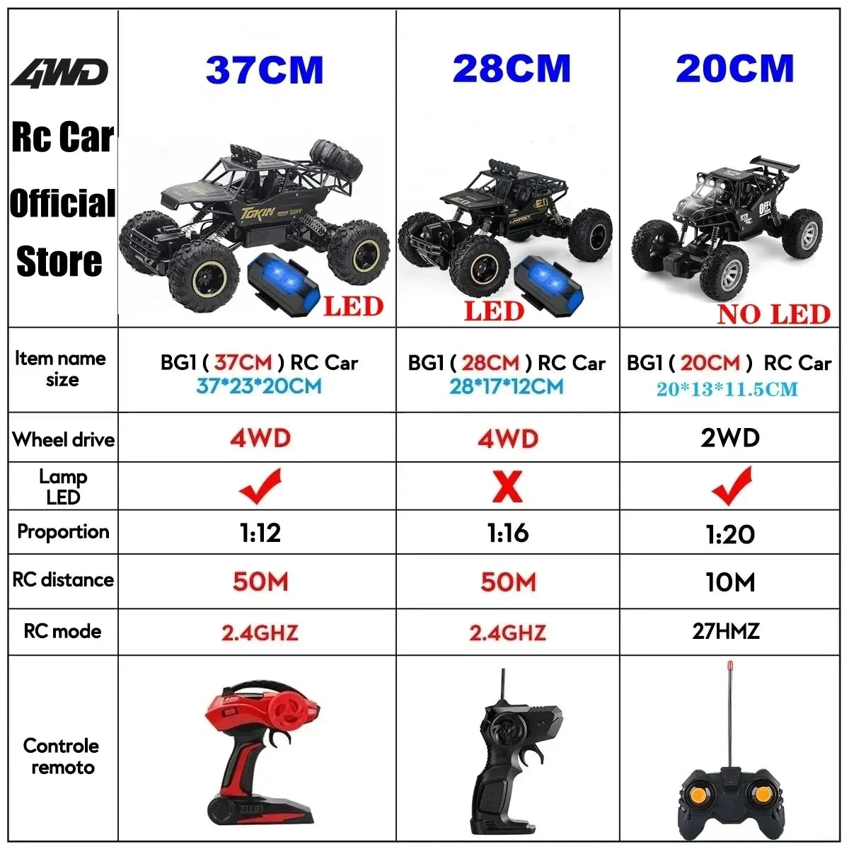4WD Fernbedienung Buggy Auto
