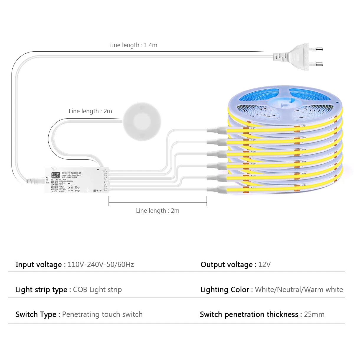 Sandsberg | Unter Schrank COB LED Streifenlicht mit Touch-Sensor