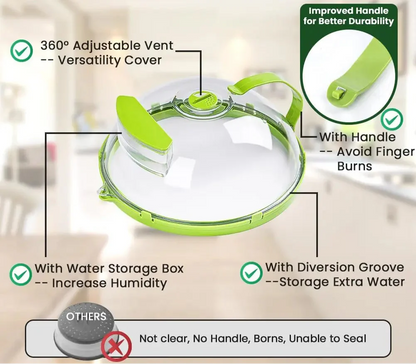 Sandsberg | Mikrowellen Spritzschutz mit Wasser Dampfgarer