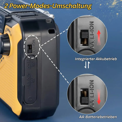 Sandsberg | Notfall-Radio mit Kurbel & Solar – Tragbares Dynamo-Radio mit Powerbank & LED-Taschenlampe