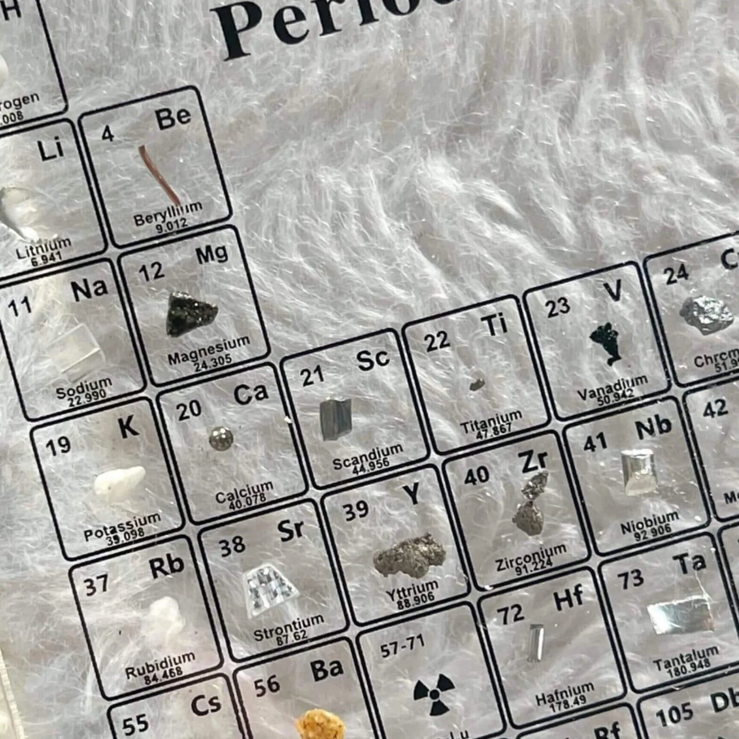 Graduim️ | Die ultimative Sammlung von Elementen aus dem Periodensystem auf einem Glas