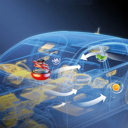 Sandsberg | Aroma Solar Auto Lufterfrischer