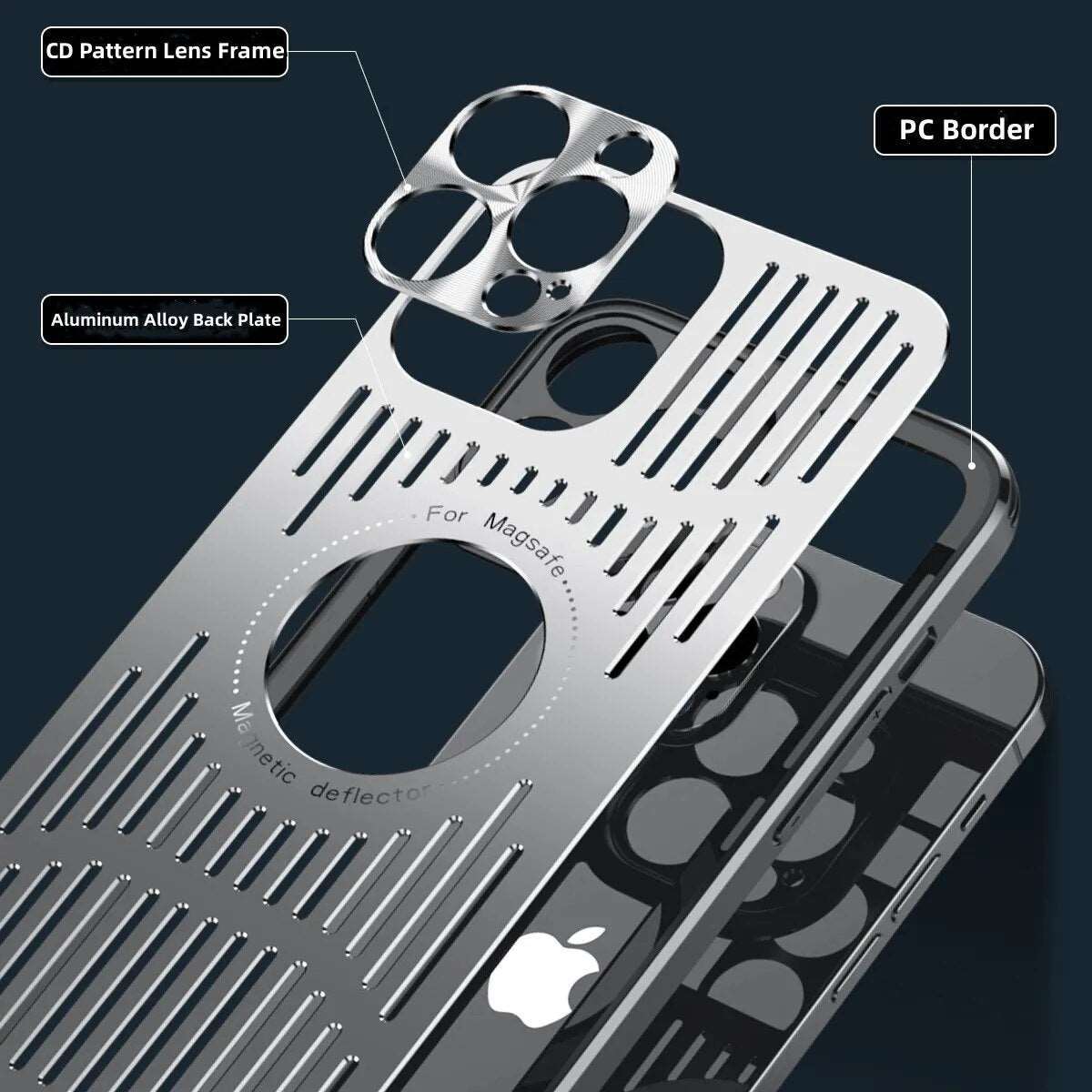 Wärmeableitendes Magsafe-Case für das iPhone