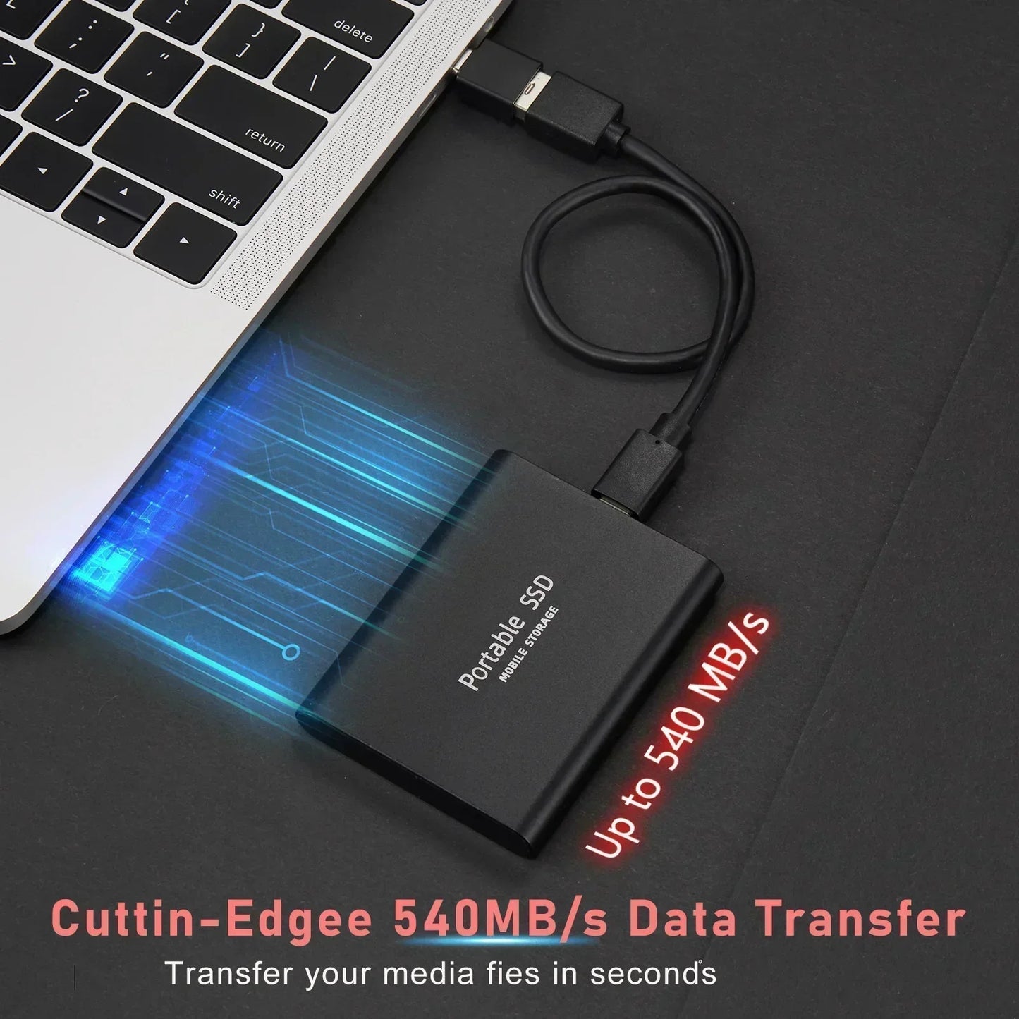 Sandsberg | Ultra-schnelle 128TB SSD – Kompakt. Robust. Immer bereit