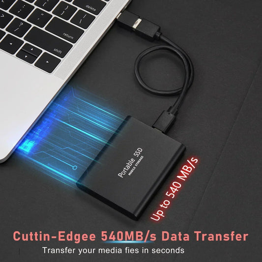 Sandsberg | Ultra-schnelle 128TB SSD – Kompakt. Robust. Immer bereit