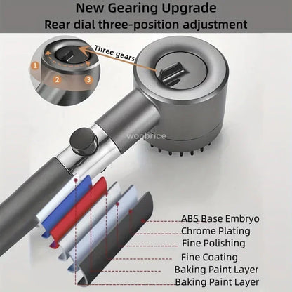 Sandsberg | HydroBlast Duschmassagegerät