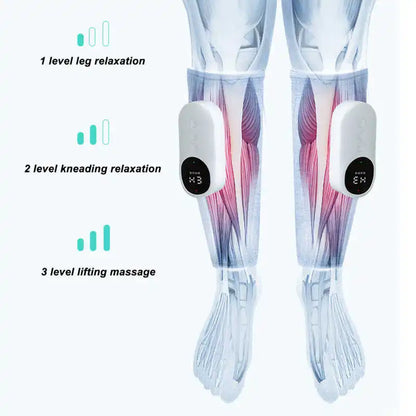 Sandsberg | Verstellbares elektrisches Heizwadenmassagegerät