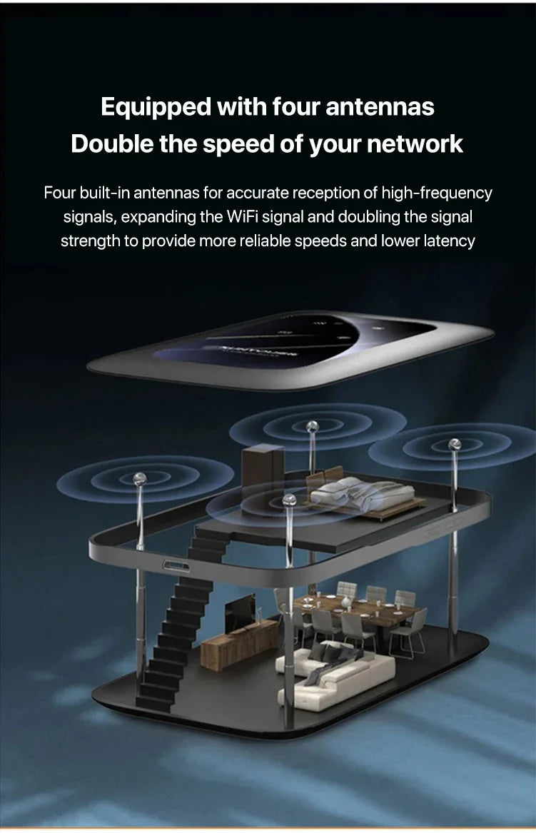 Sandsberg | Tragbarer kabelloser WiFi-Router