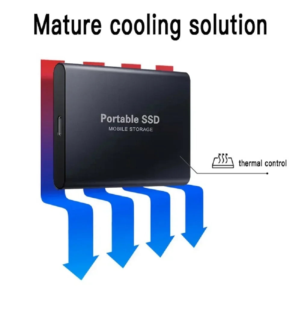Sandsberg | Hochgeschwindigkeits-Externe Solid State Drive 1TB Tragbare Externe Festplatte ssd 2TB Externe Festplatte ssd Festplatte Für Laptop Mac