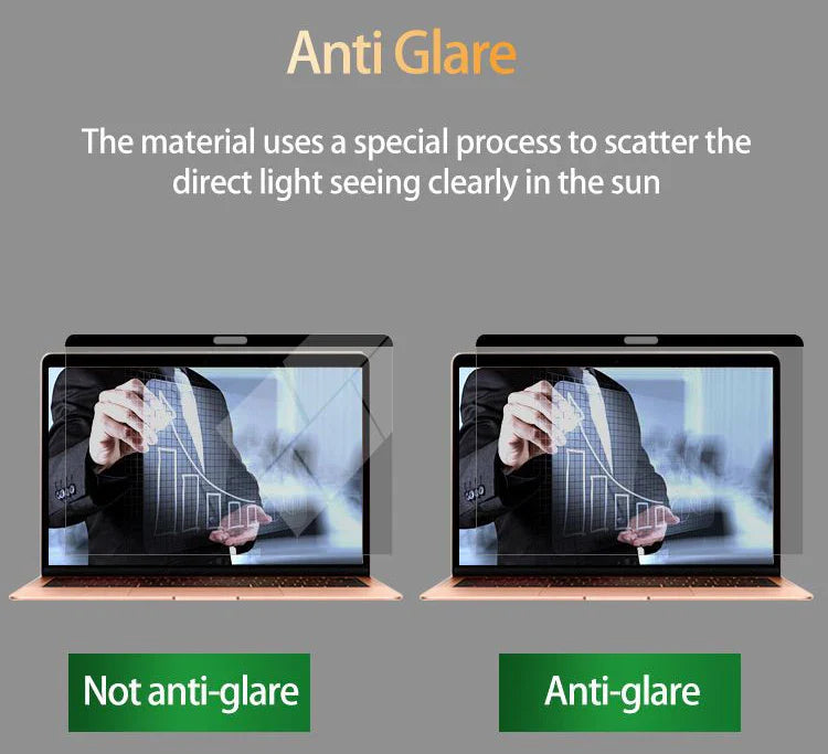 Sandsberg | Magnetischer Datenschutzbildschirm für Macbook