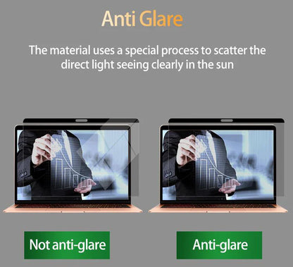 Sandsberg | Magnetischer Datenschutzbildschirm für Macbook