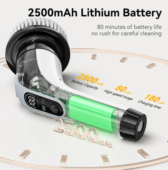 Sandsberg | Kabellose Elektrische Reinigungsbürste mit 7 Wechselaufsätzen