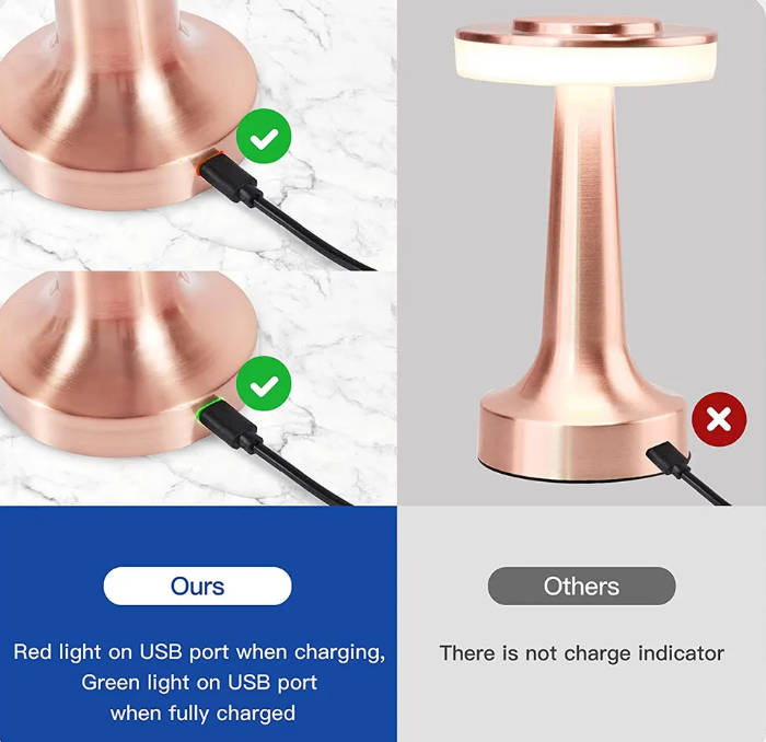 Sandsberg | Zeitlose Kabellose LED-Tischleuchte