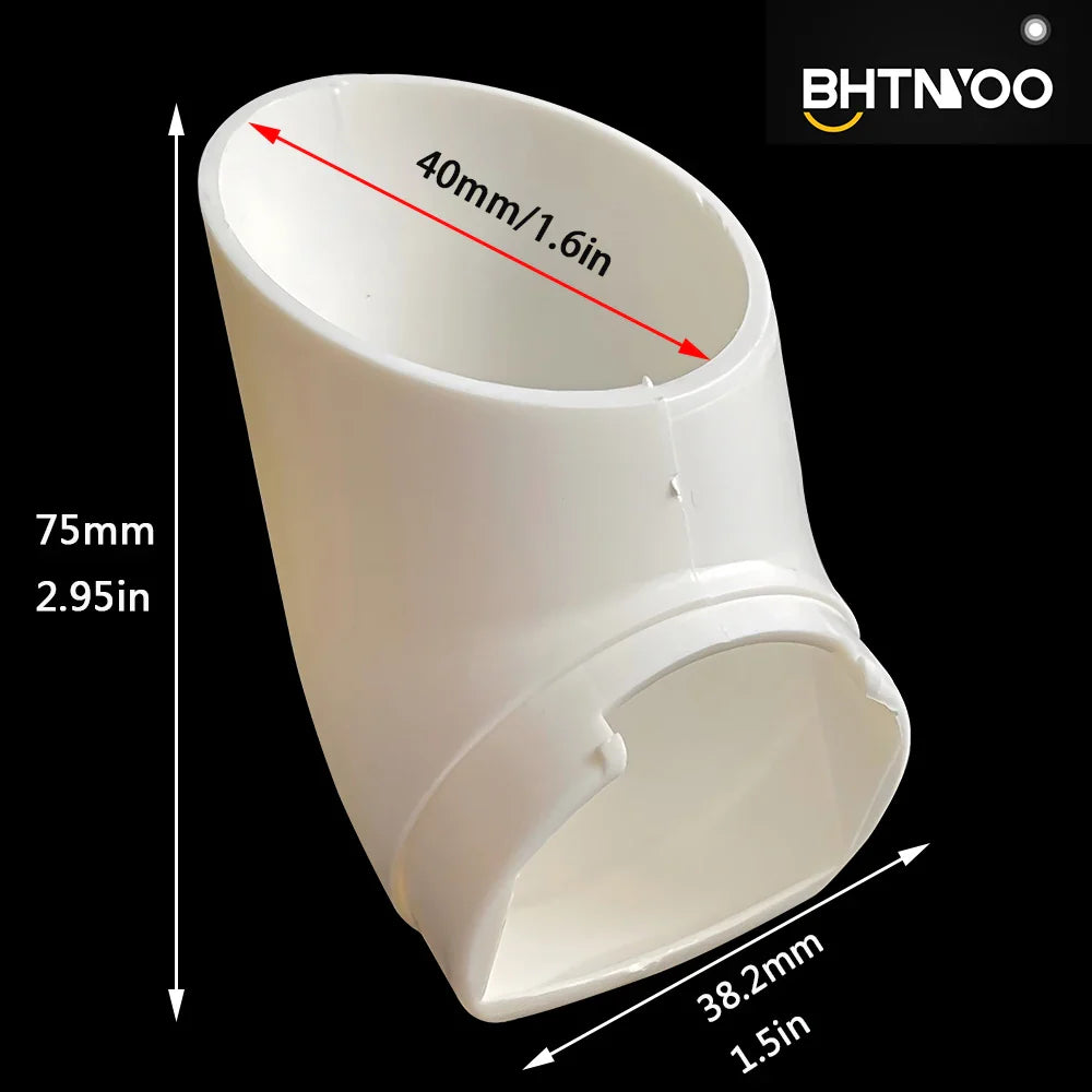 Sandsberg | Hydroponisches Gartenpflanzenbecher