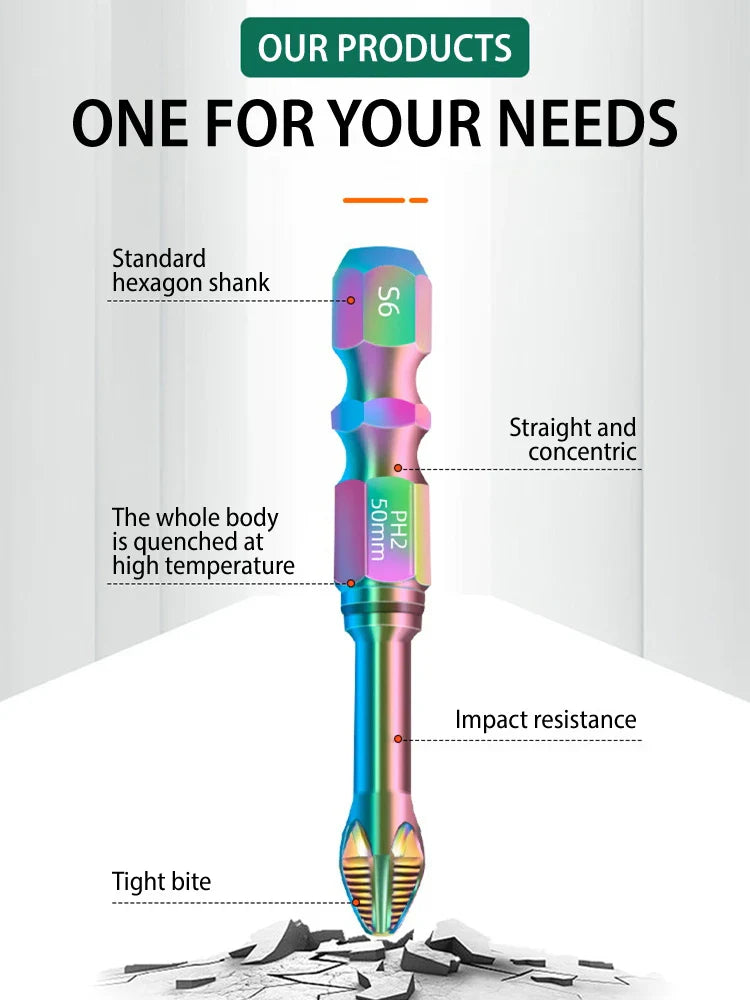 Sandsberg | Magnetischer Titan Aufprall Anti-Rutsch Schraubenkopf