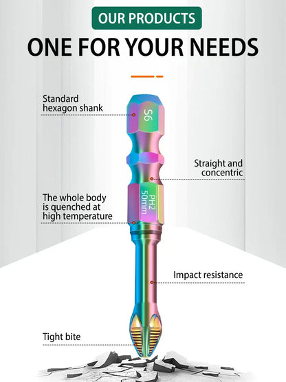 Sandsberg | Magnetischer Titan Aufprall Anti-Rutsch Schraubenkopf