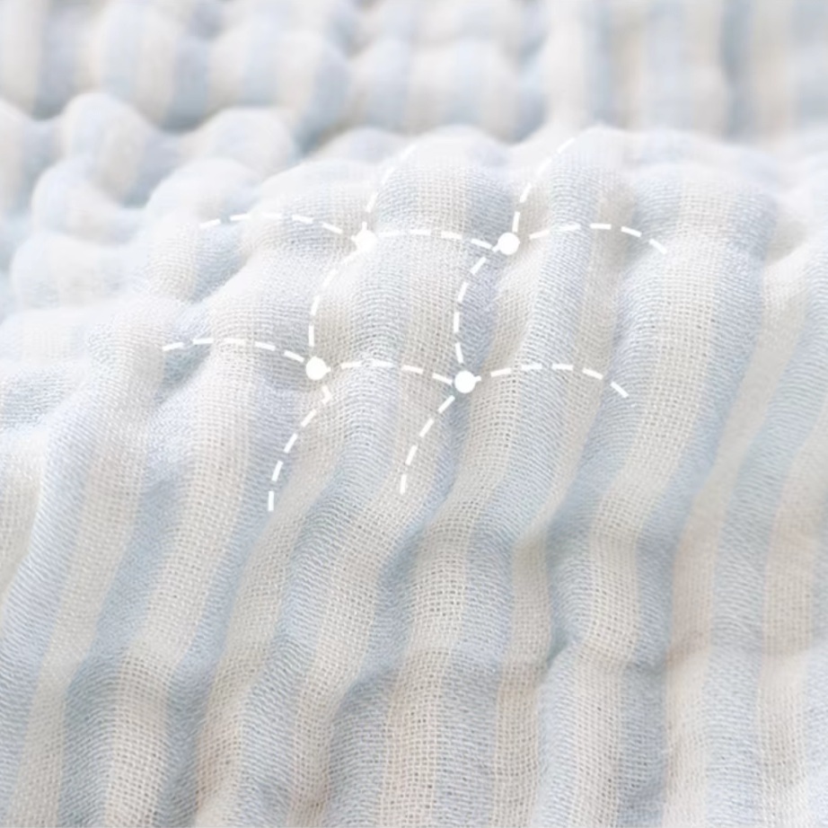 Sandsberg | Premium 6-Lagen Musselin Baumwolle & Bambus Mischung Baby Wickeldecke