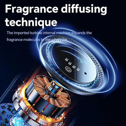 Sandsberg | Intelligenter Cloud-Duftdiffusor