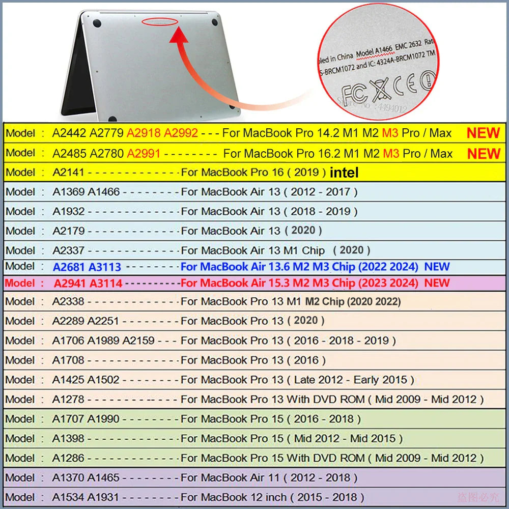MacGuard Ultimate Skin Cover Case für MacBook