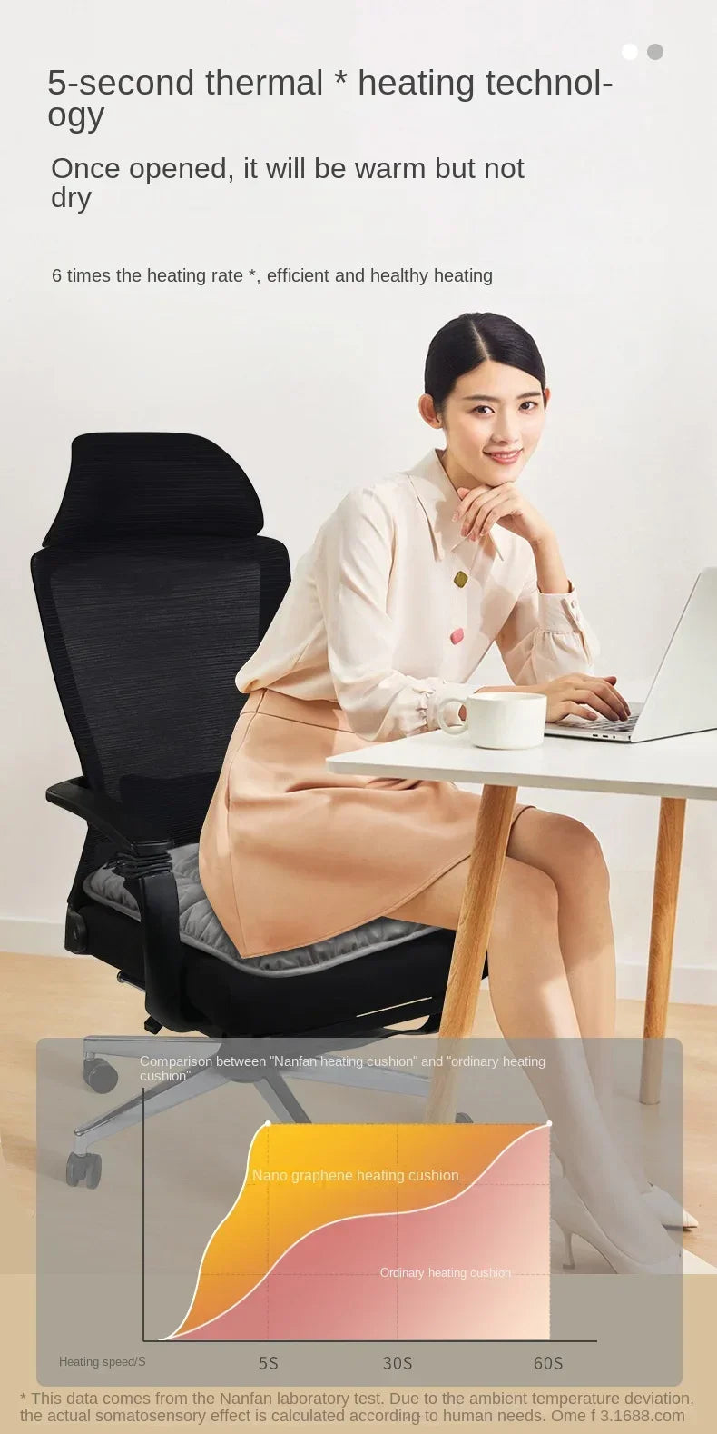 Sandsberg | Elektrisches Heizkissen