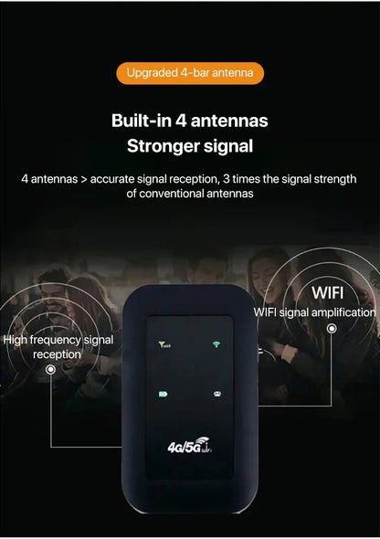 Sandsberg | Tragbarer kabelloser WiFi-Router