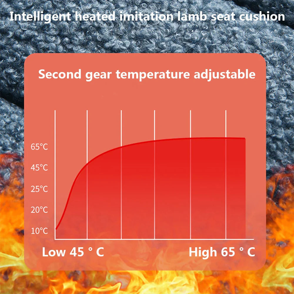 Sandsberg | USB Autositz Heizkissen