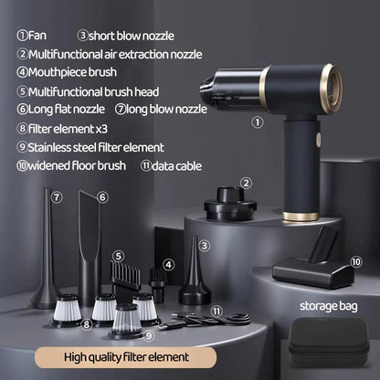 Sandsberg | Handheld Sauger und Blasstaubsauger