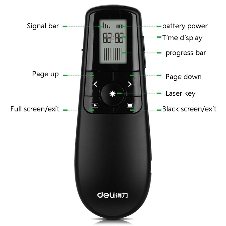 Sandsberg | Deli 2.4GHz Laser Teaching Page Flip Pen Remote Play Pen mit fliegender Maus, Modell: 2804 (Schwarz) Grünes Licht