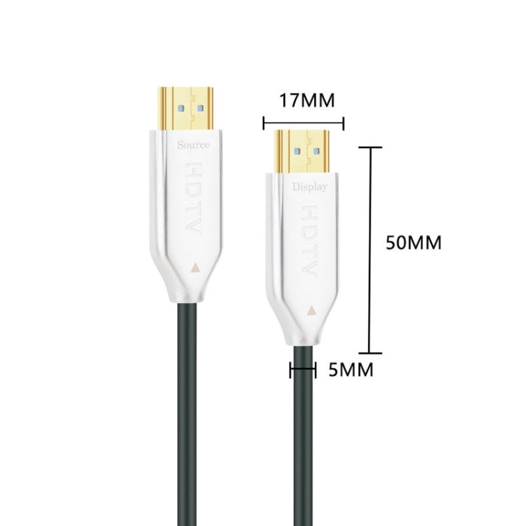 Sandsberg | 2.0 Version HDMI Glasfaseroptik Linie 4K Ultra High Clear Linie Monitor Verbindungskabel, Länge: 15m (Weiß)