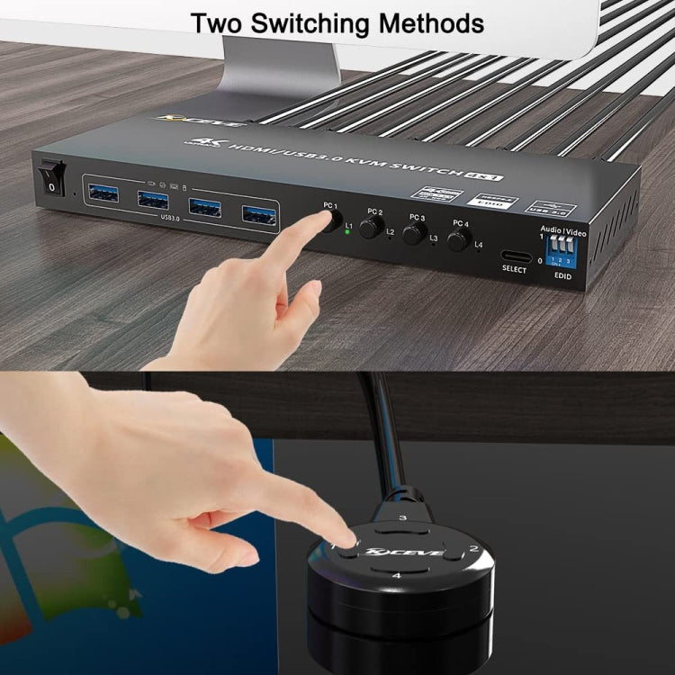 Sandsberg | KVM401A 4 Ports USB 3.0 Shared Device HDMI KVM Switch HUB Shared Converter (Schwarz)