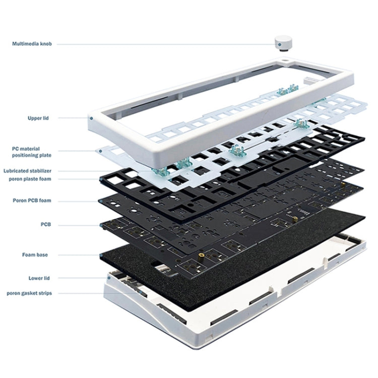 Sandsberg | 67 Tasten Drei-Modus Anpassbare DIY Mit Knopf Mechanische Tastatur Kit Unterstützt Hot Plug RGB Hintergrundbeleuchtung, Farbe: Lila