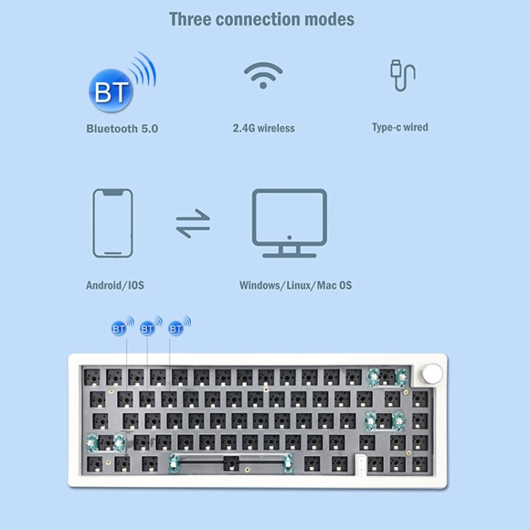 Sandsberg | 67 Tasten Drei-Modus Anpassbare DIY Mit Knopf Mechanische Tastatur Kit Unterstützt Hot Plug RGB Hintergrundbeleuchtung, Farbe: Lila