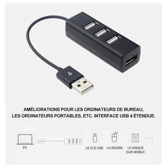 USB 3.0 Adapter Hub