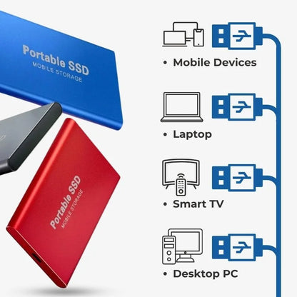 Sandsberg | Ultra schnelles externes Ssd