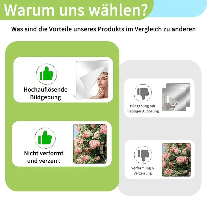 Sandsberg | Ultra-flexibles Spiegel - sicher und bruchsicher