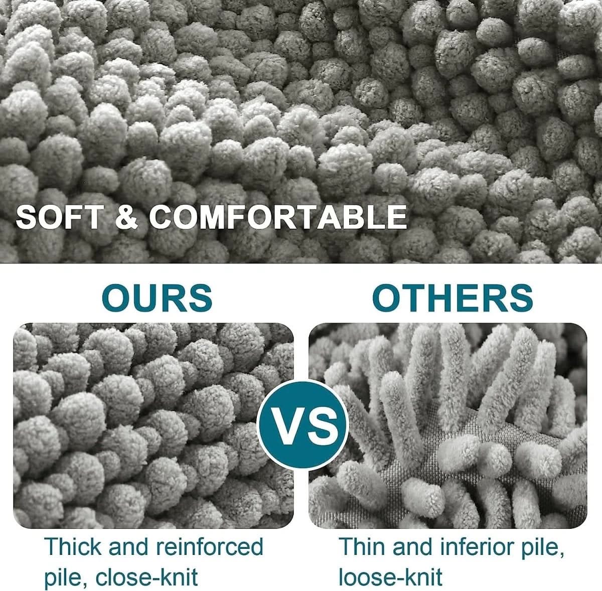 Sandsberg | Mikrofaser-Badematte für Komfort & Sicherheit