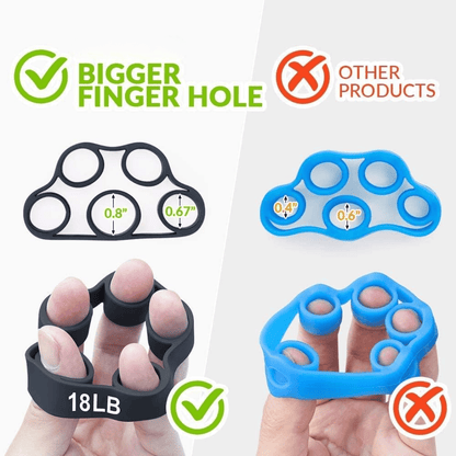 Sandsberg | Set aus 4 Handtrainern für gezielte Finger- und Unterarmkraft