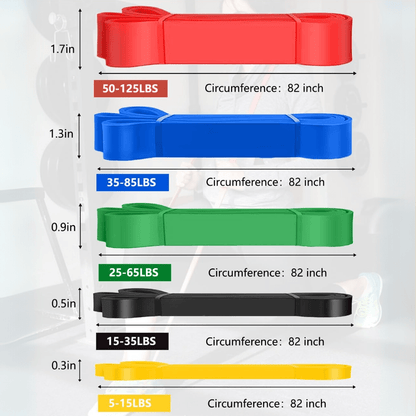 Sandsberg | Pull-up Unterstützung Reifen Set für Pull-up Unterstützung & Kraftsteigerung