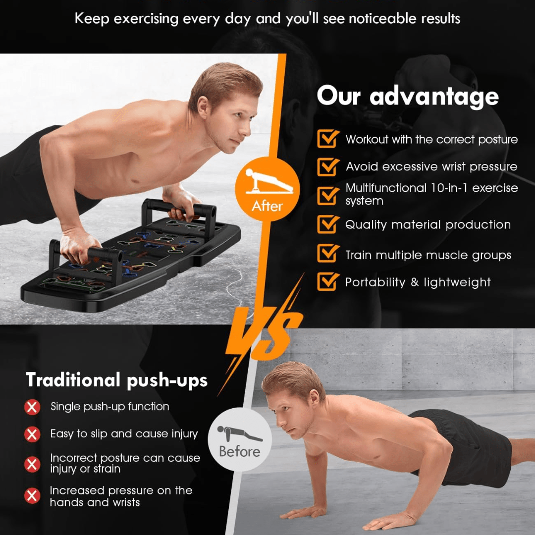 Sandsberg | Kompaktes Fitnessset für Krafttraining & Ganzkörper-Workout zu Hause