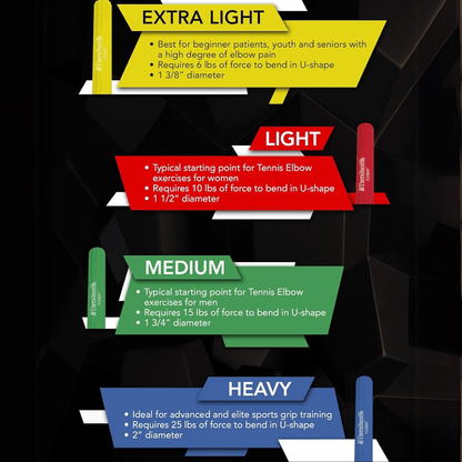 Sandsberg | Therapie Widerstandsbar zur Stärkung des Handgelenks & Unterarms