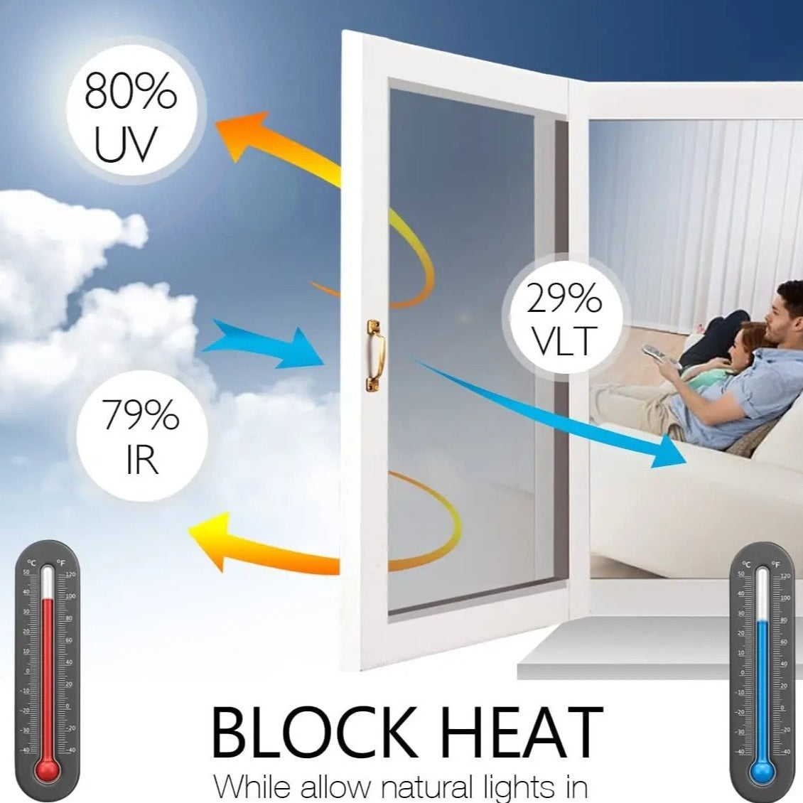 Fenster Privatsphäre Tönungsfolie, Anti-UV-Sonnenschutz Wärme Control Reflexionsfolie, Fenster Kühlfolienaufkleber