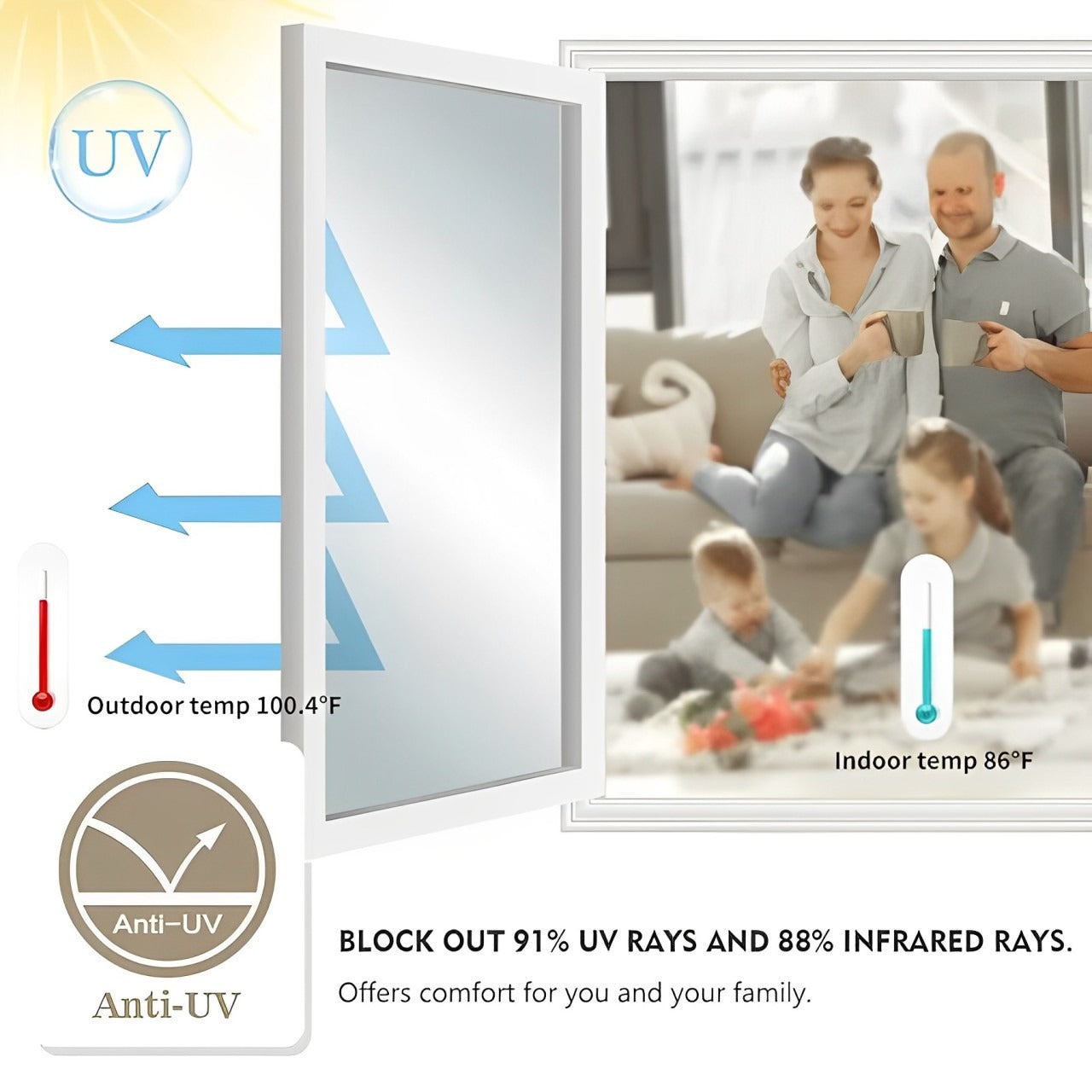 Fenster Privatsphäre Tönungsfolie, Anti-UV-Sonnenschutz Wärme Control Reflexionsfolie, Fenster Kühlfolienaufkleber