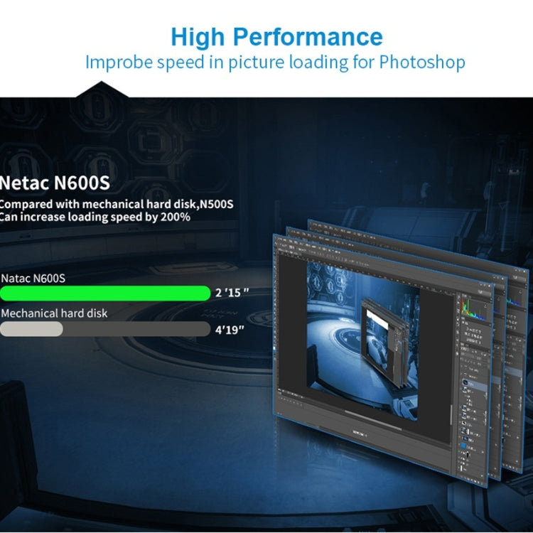 Sandsberg | Netac N600S 1TB SATA 6Gb/s Solid State Drive