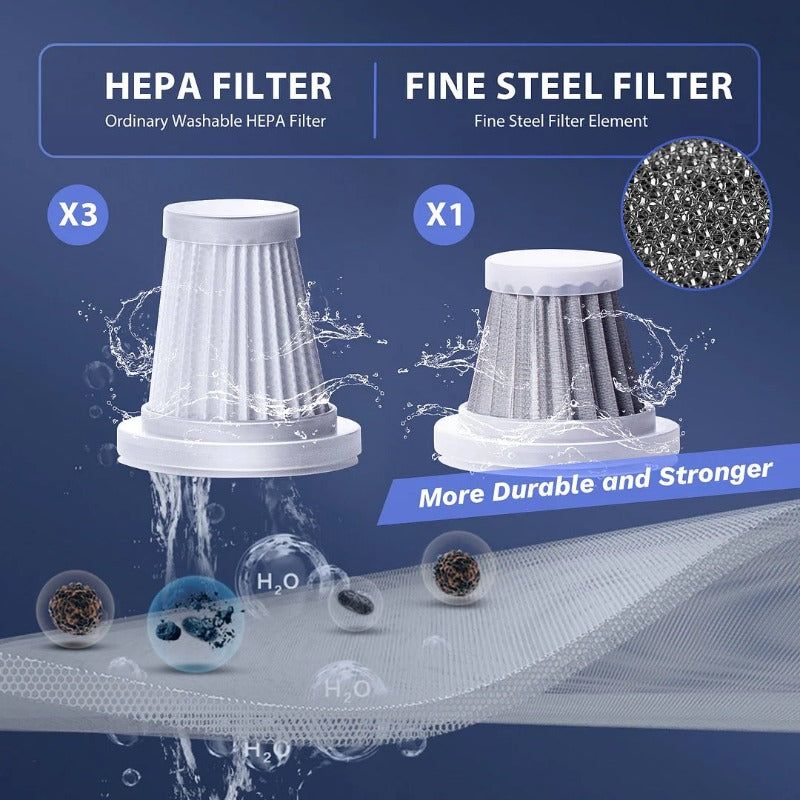 Sandsberg | Verbesserter Mini 3 in 1 Staubsauger