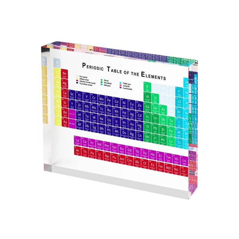 Periodensystem Acrylständer