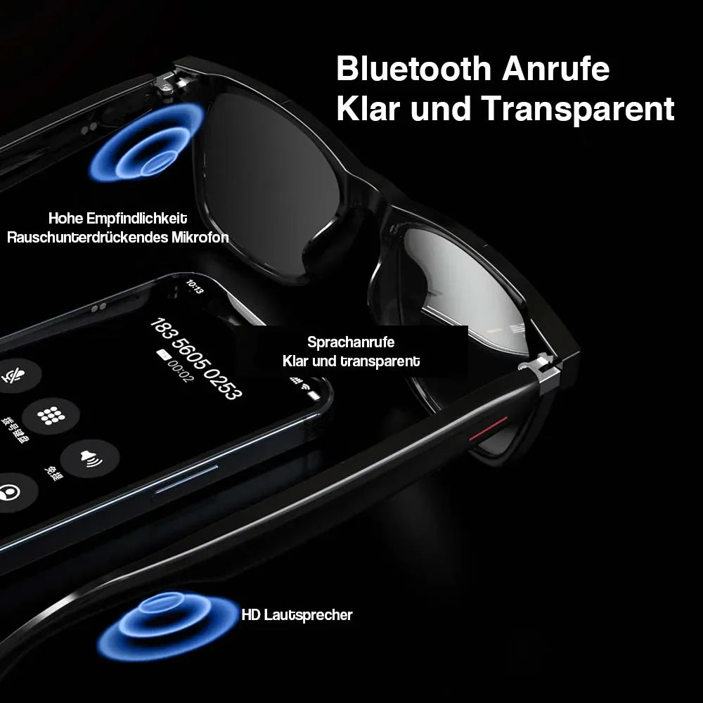 Sandsberg Brille mit Blaulichtfilter und Kamerafunktion