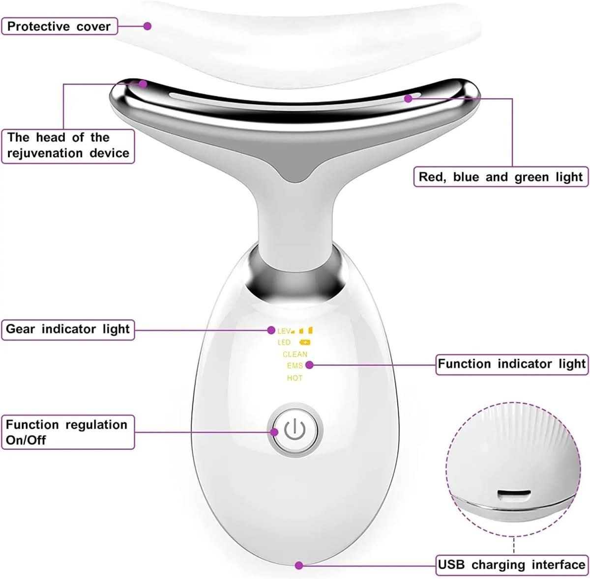 Sandsberg | 3-in-1-Gesichts-Massager mit Lichttherapie, Vibration & Wärmefunktion