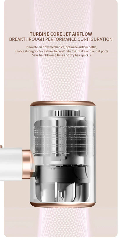 Sandsberg | Hochleistungs-Haartrockner 2400W mit Kalt- und Warmluftfunktion - Ionentechnologie