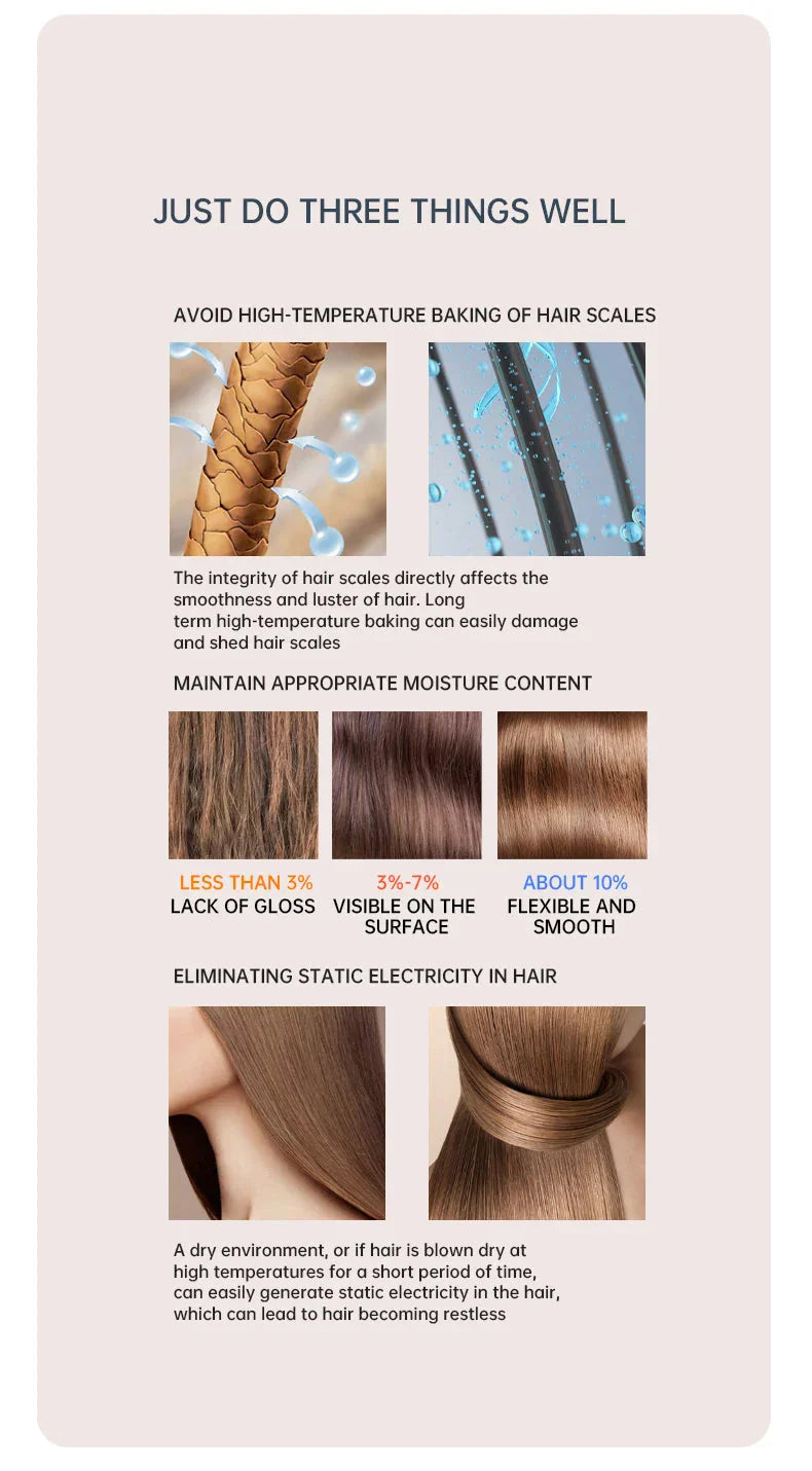 Sandsberg | Hochleistungs-Haartrockner 2400W mit Kalt- und Warmluftfunktion - Ionentechnologie